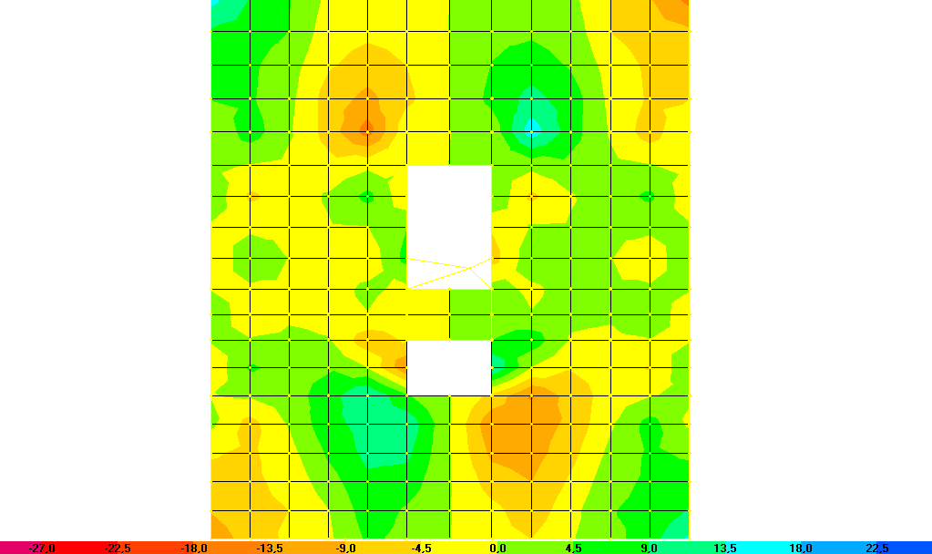 7 Diagrama resultante M (Momento yy) Combinação sismo_x 8