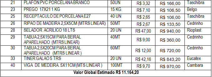 Ano X - Edição nº1.