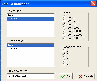 . g) Calcule o indicador: no menu operações, opção calcula indicador, assinale crit lab no numerador, Total no denominador, escala por 100, 1 casa decimal, e por último digite o título da coluna %