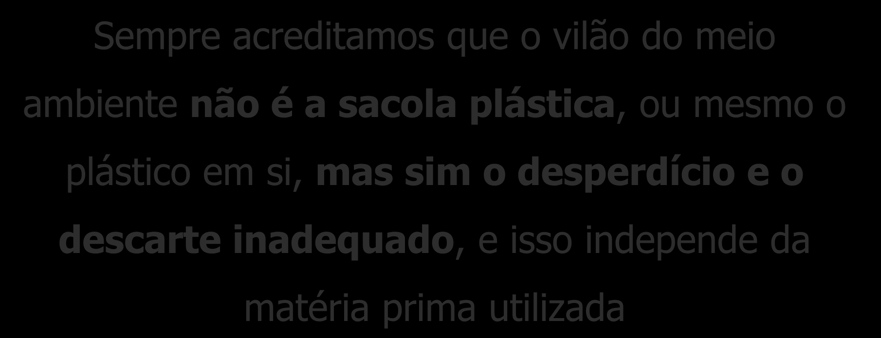 Quem é o VILÃO do Meio Ambiente?