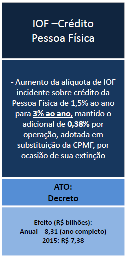 Outra novidade da EC 87/2015: VIII - a responsabilidade pelo recolhimento do imposto correspondente à diferença entre a alíquota interna e a interestadual de