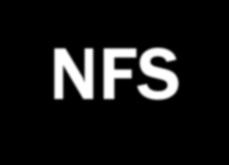 Solução NFe do Brasil NFS-e Sistema de