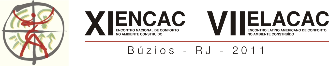 A INFLUÊNCIA DE DIFERENTES ABERTURAS ZENITAIS NA DISTRIBUIÇÃO DA LUZ NATURAL E NA REDUÇÃO DO CONSUMO DE ENERGIA ELÉTRICA Ana Beatriz Lima (1); Fernando R.