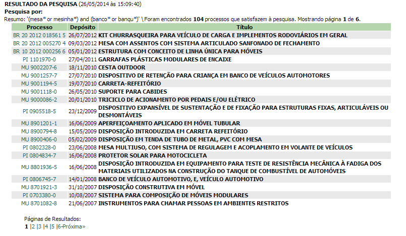 Assim, é possível encontrar um número maior de resultados: 104 processos, em comparação aos 47 encontrados na