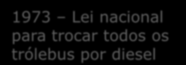 nacional para trocar