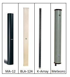 46 Figura 19 - Modelos de caixas comerciais Fonte: http://global.bose.