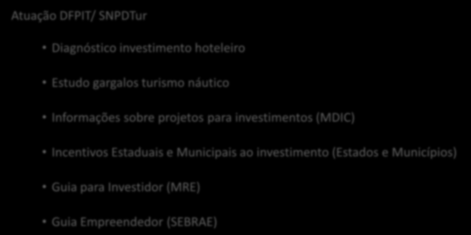 Departamento de Financiamento e Promoção de Investimentos Atuação DFPIT/ SNPDTur Diagnóstico investimento hoteleiro Estudo gargalos turismo náutico Informações