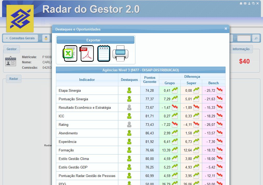 RADAR DO GESTOR