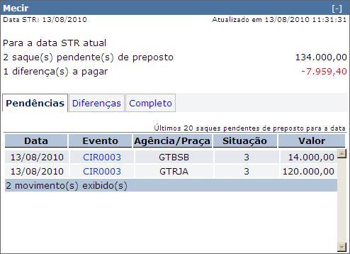 Erros de validação de negócio em mensagens específicas não invalidam todo o lote de mensagens contidas no arquivo.