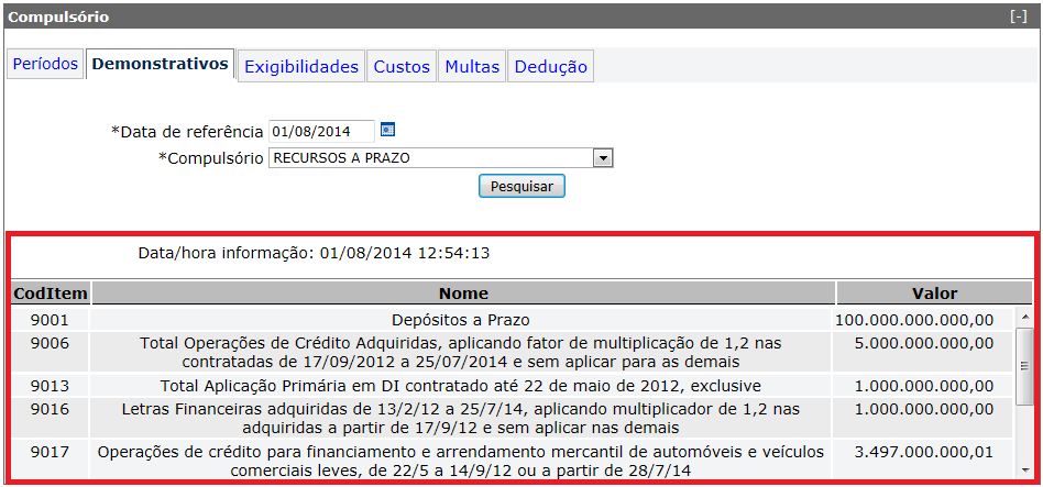 As informações apresentadas pelo portlet são compostas por: Código de identificação do período, no formato de 4 dígitos do ano a que o período faz parte seguidos por um numeral de 3 dígitos crescente