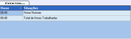 Horas Indica a quantidade em horas apuradas para os Eventos. Situações Indica as situações apuradas para a data.