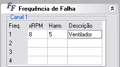 2.4.4. ROLAMENTOS No Menu Rolamentos pode-se definir até 4 tipos de Rolamentos para cada canal.