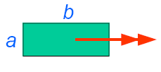 Tabela 26 Cálculo da distorção devido à rotação Componente de distorção devido à rotação Apoio Secção Circular [Guerreiro, 2003] ε α,d = 3 α 2 8 t t r α rotação do apoio por flexão - diâmetro do