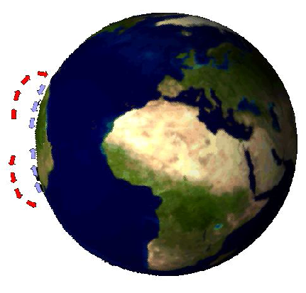 10 A figura 2.4 deixa bem claro que os raios chegam mais rápidos e mais intensos na linha equatorial, latitude próxima de 0o, do que nos pólos.