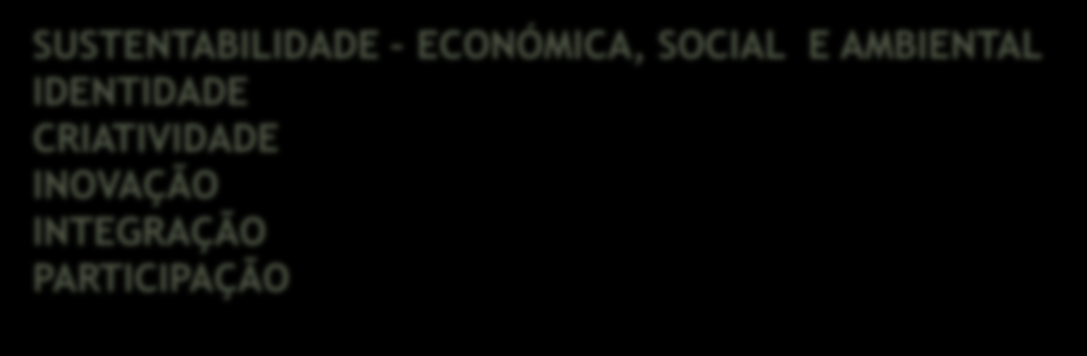 CAPITAL Sociedade de capitais exclusivamente públicos, criada em Novembro de 2004 60% -