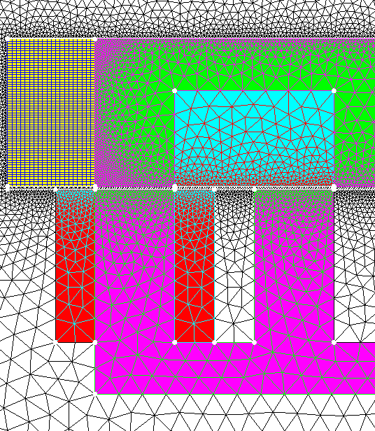 Análise Numérica dos Geradores Propostos Devido às dimensões da máquina, na Fig. 6.