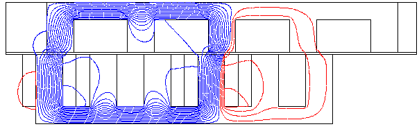 Análise Numérica dos Geradores Propostos Fig. 6.25 Ilustração da curvas equipotenciais do gerador linear para a posição de alinhamento. Fig. 6.26 Ilustração da curvas equipotenciais do gerador linear para um deslocamento de 10 mm.