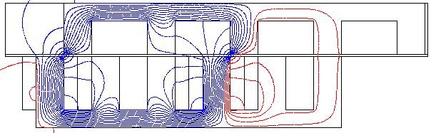 Análise Numérica dos Geradores Propostos Fig. 6.28 Ilustração da curvas equipotenciais do gerador linear para um deslocamento de 30 mm. Fig. 6.29 Ilustração da curvas equipotenciais do gerador linear para um deslocamento de 40 mm.