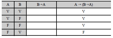 28. (CESPE) A proposição As informações acima são suficientes para determinar-se completamente as idades dos filhos é falsa. 29.