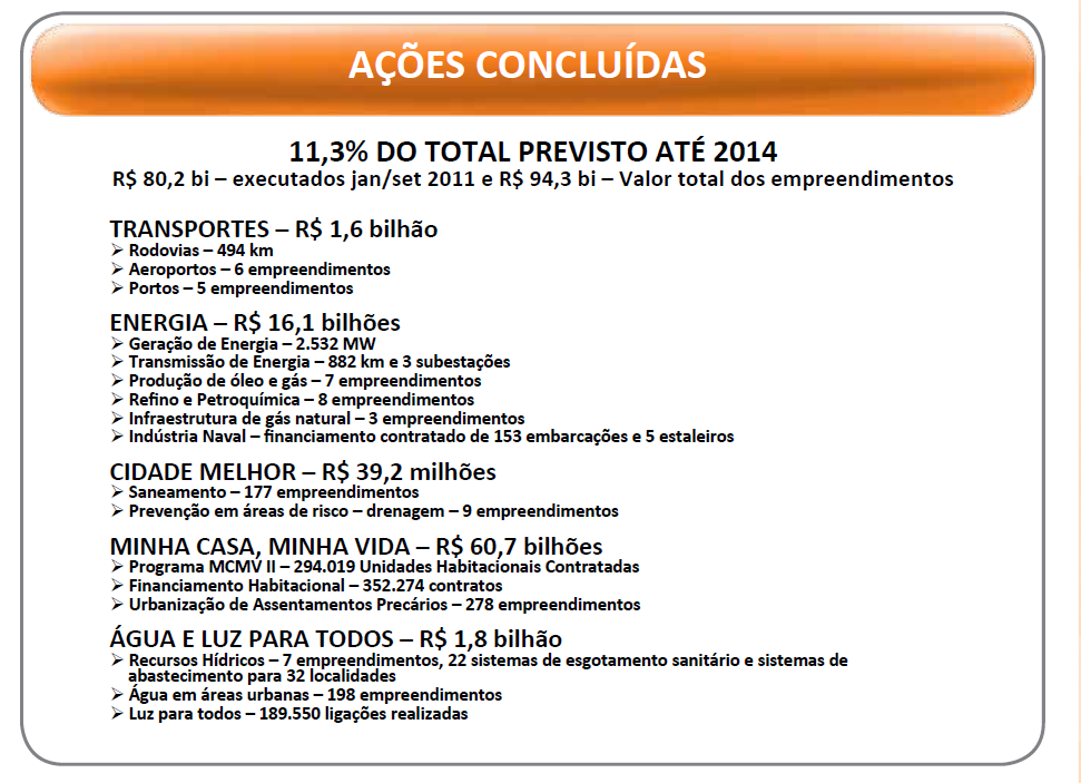 GERÊNCIA DE INVESTIMENTO PÚBLICO