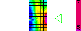 Para obter os resultados de momento fletor foi configurado o mesmo intervalo de valores que foi configurado para a força normal: -23.