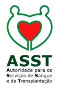 Resumo dos dados relativos aos dadores HIV + (2008-2011) 2008 2009 2010 2011 Total de dadores HIV+* 1 41 37 47 44 HIV + Masculino 27 (66%) 27 (73%) 37 (79%) 31 (70%) HIV + Feminino 13 (33%) 10 (27%)