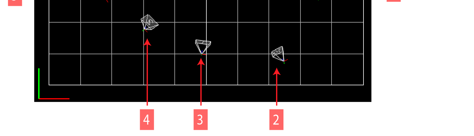 Fig 1.14 - Ordenar as câmaras no sentido dos ponteiro do relógio, tendo como referência a porta principal de entrada do MovLab 1.2.