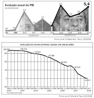 A disputa pela redistribuição dos royalties do petróleo entre estados e municípios brasileiros se acirrou no final de 2012, em função de novas regras para o setor votadas no Congresso Nacional.