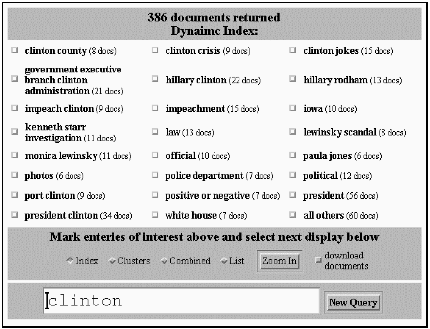 Fig. 3.7: Grouper II - Interface de Índice Dinâmico [48]. 3.3.3 A framework Carrot A primeira implementação do algoritmo Lingo foi realizada na framework Carrot [26, 30, 28, 27].