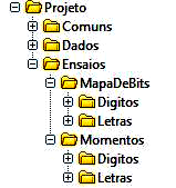 em pastas e desenvolvidos a partir de scripts em Matlab. A estrutura de pastas do projeto está mostrada na figura 4.1: Figura 4.1 - Estrutura de pastas dos ensaios.