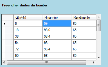 61 Figura 22 Curva do sistema com respectiva equação Com isso foi necessário converter os valores de vazão de m³/s para m³/h do gráfico e digitados no software (figura 23).