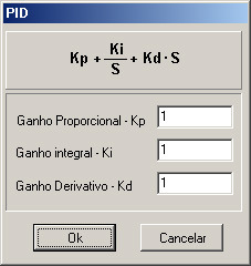 As alterações dos ganhos proporcional, integral e derivativo são efetuadas por mudanças dos componentes do circuito, realizadas também a partir de clique do mouse sobre os mesmos e os novos ganhos