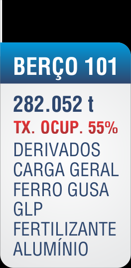 de 2011 OBS: berço 101