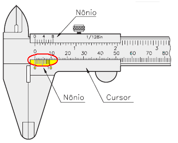 Exercício 3 Para medir peças cônicas ou com rebaixos, que apresentam diâmetros diferentes, usa-se paquímetro: a) ( ) de profundidade; b) ( ) com bico móvel (basculante); c) ( ) com relógio indicador;