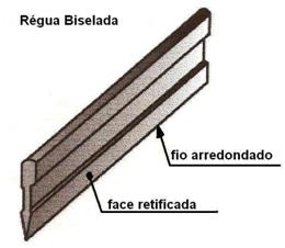 12. RÉGUAS DE CONTROLE Réguas de Controle Réguas de controle são instrumentos para a verificação de superfícies planas, construídas de aço, ferro fundido ou de granito.