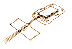 Montagem de strain gages Preparação da superfície Colagem do