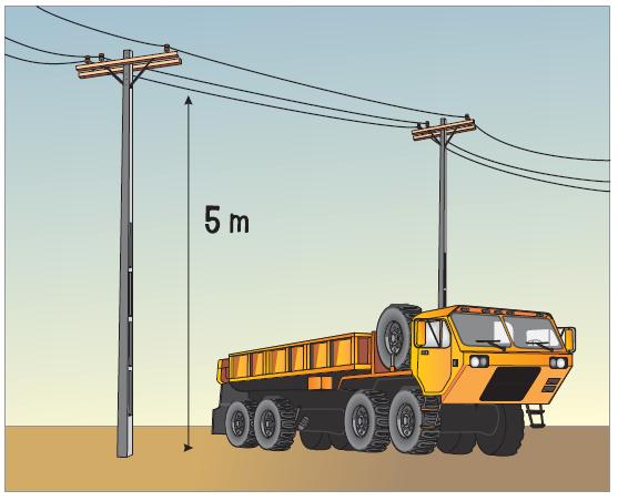 INSTALAÇÕES ELÉTRICAS As redes de alta-tensão devem ser instaladas de modo a evitar contatos acidentais com veículos, equipamentos e trabalhadores em circulação, só podendo ser instaladas pela