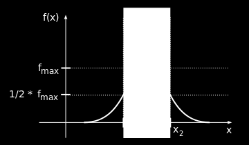 Considerações especiais de dosimetria e cálculo: SBRT + SRS + IMRT Dosimetria de campos pequenos Volume detetor/ Falta de equilíbrio eletrônico