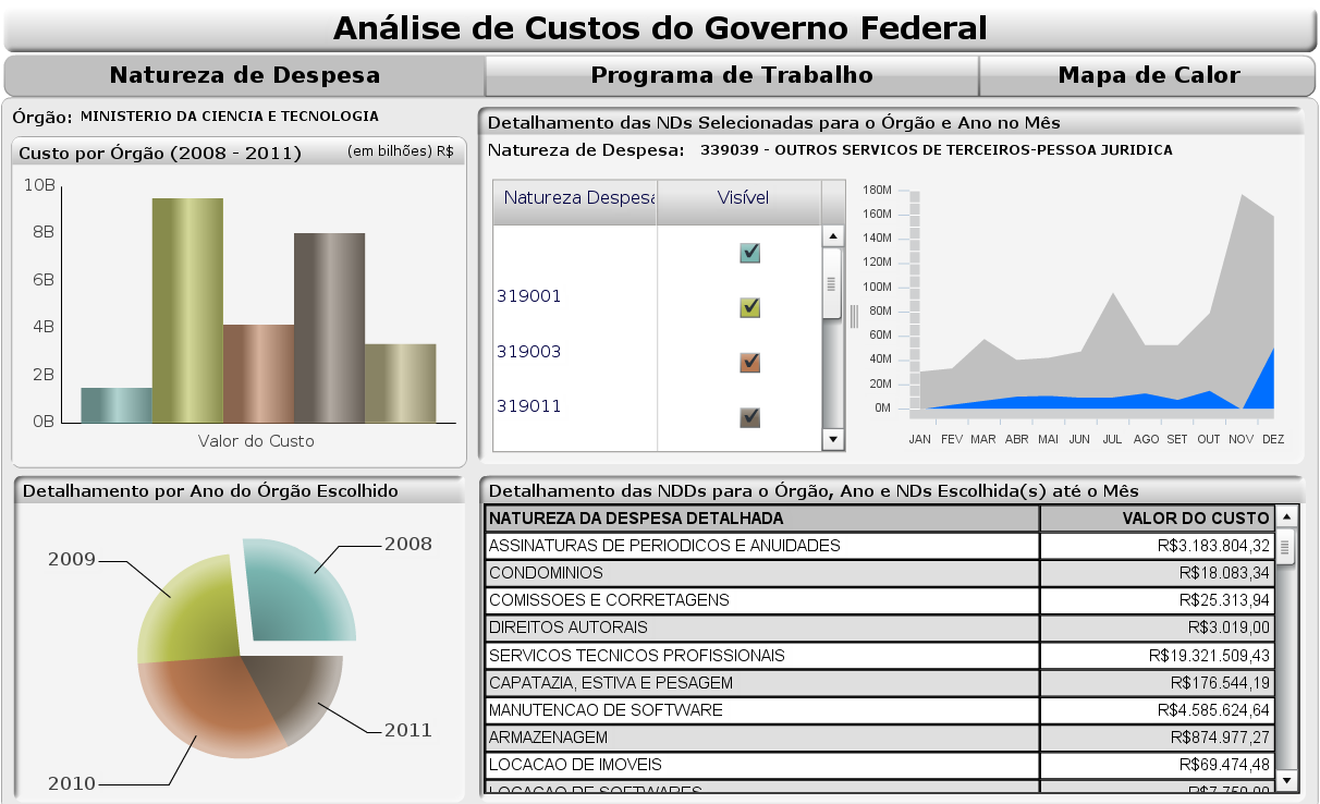 APRESENTAÇÃO: