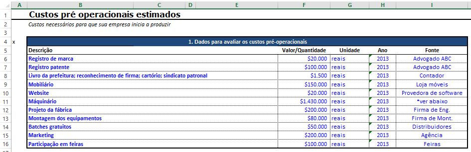 O percentual de participação no mercado em cada um dos anos considerados pode ser visto nas células E27, F27 e G27. Vamos passar agora para a aba 3. Custos pré-operacionais. 1.3 Aba 3.