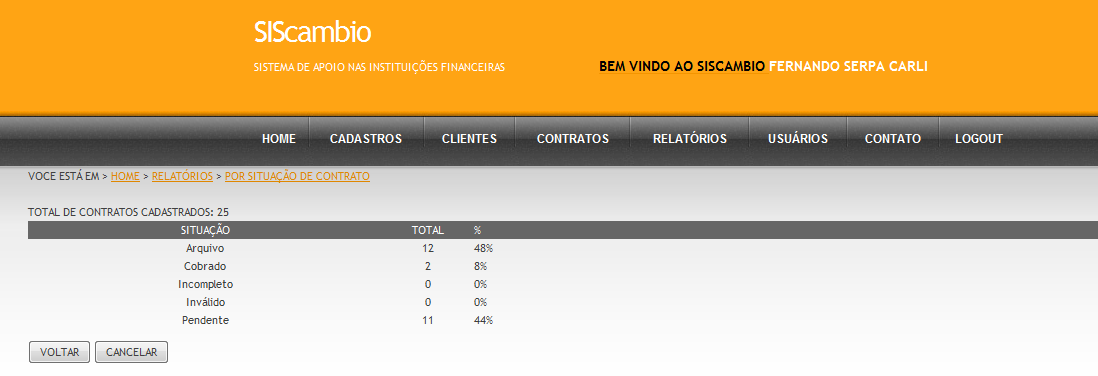 Figura 21: Relatório analítico por situação de contrato Já na figura 22, é possível visualizar o relatório por total de situação de