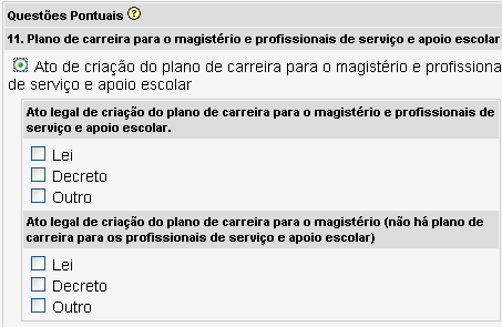 Figura 24 - Questões pontuais Participação dos alunos 5.10.