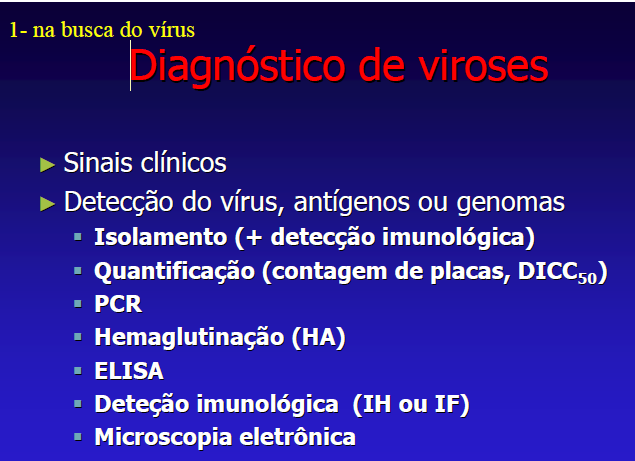 Diagnóstico e