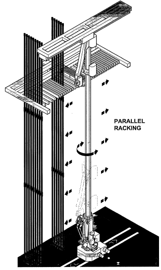 vertical e se deslocar ao longo de um trilho de forma a manipular os tubulares (tubo de perfuração, comandos, etc.) do fingerboard ao centro do poço (figura 4.45 e 4.46).