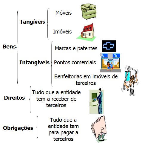 Marcas de Indústria (Nike, Coca-Cola, Pé Fresco Calçados e etc.).