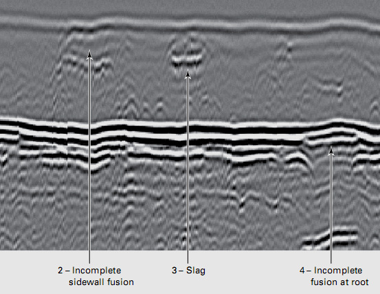 escaneamento, dois ou mais conjuntos de transdutores com angulos diferentes, como mostra a figura a seguir.