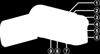 Nomes das peças Parte de baixo Interior 1 Altifalante 0 Para ouvir som durante a reprodução de vídeo 2 Botão iauto 0 Alterna entre os modos Auto Inteligente e Manual 1 Orifício par Fixação de Tripé