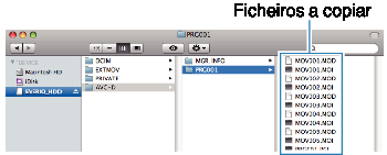 Cópia Copiar para computador Mac Usar o seguinte método para copiar os ficheiros para um computador Mac 1 Abra o ecrã LCD 7 Copiar os ficheiros para qualquer pasta do computador (Ambiente de