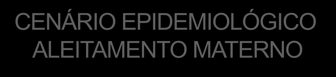 CENÁRIO EPIDEMIOLÓGICO ALEITAMENTO MATERNO Prevalências de aleitamento materno exclusivo em menores de 6 meses: 41% Mediana: 54,1 dias Prevalências de aleitamento materno em menores de 12 meses: