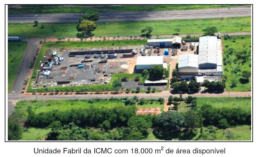 Atualmente, face aos trabalhos já realizados pela ICMC, acumulando uma experiência de mais de 20 anos com o constante aprimoramento tecnológico e melhoria contínua dos produtos e processos, a empresa